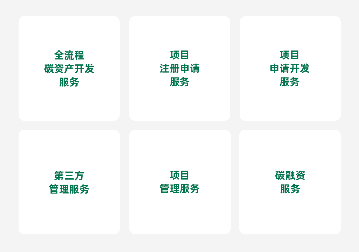 全流程碳资产开发服务，项目注册申请服务，项目申请开发服务，第三方管理服务，项目管理服务，碳融资服务