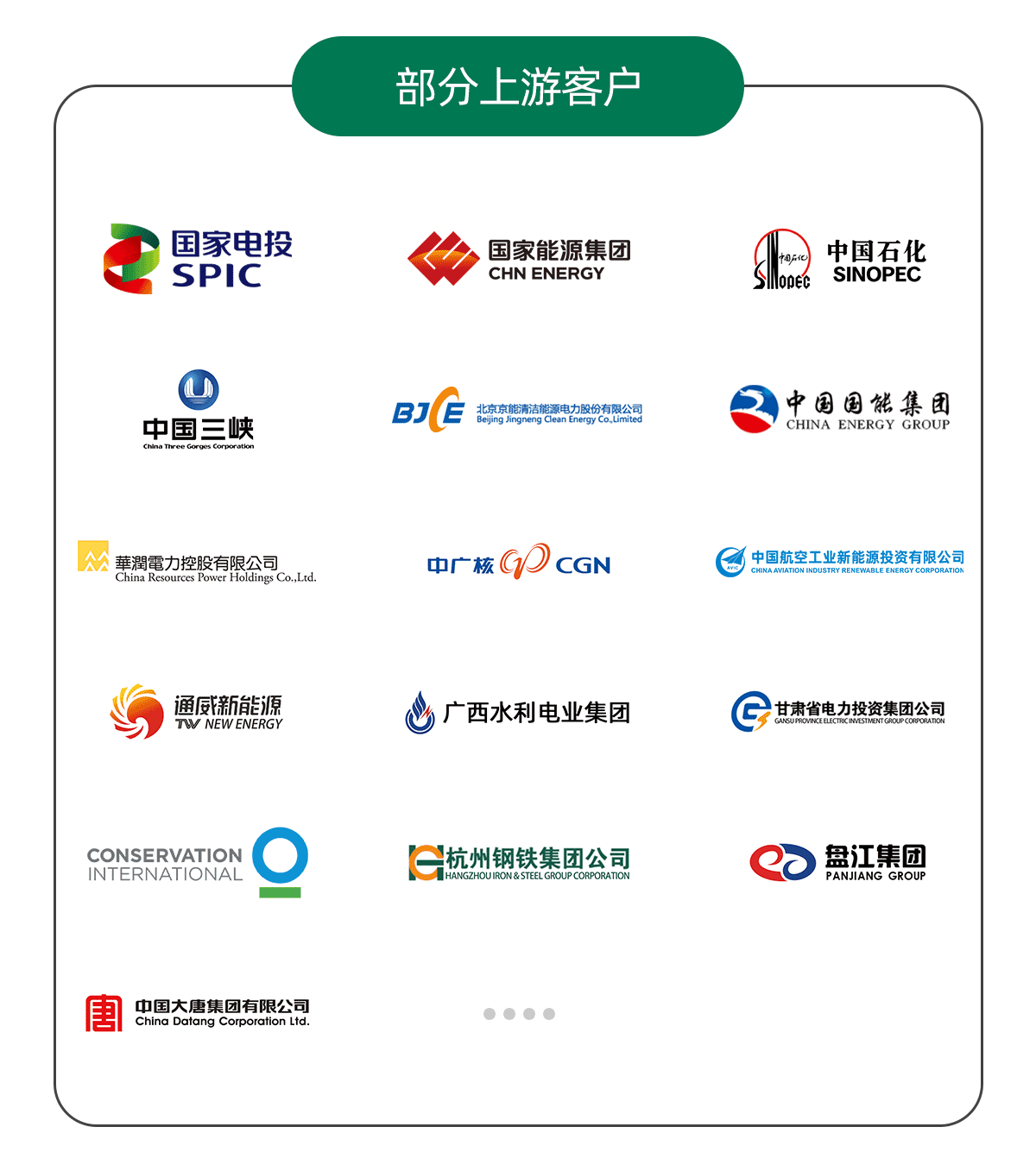上游客户