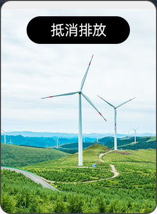 甲烷利用